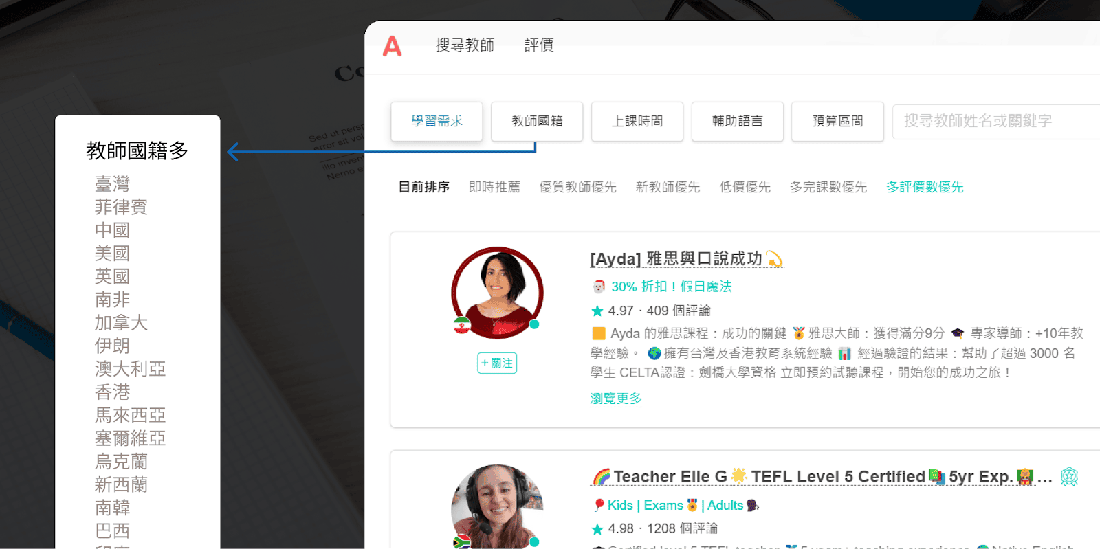 Amazing talker 師資多國籍。 (圖片來源:UI 截圖自 Amazing Talker 官網,圖為作者自製)