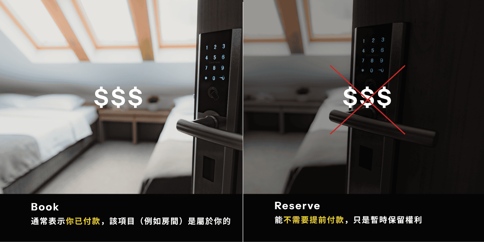 旅遊英文學習的必修課：區分“Book” vs. “Reserve”（圖片來源：Adobe stock image）