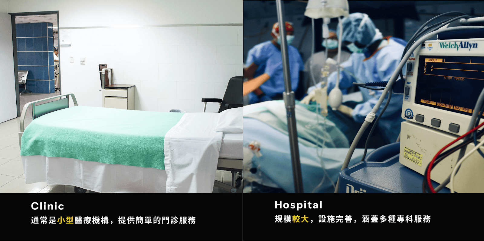 旅遊英文學習的必修課：區分 “Clinic” vs. “Hospital”（圖片來源：Unsplah stock image）