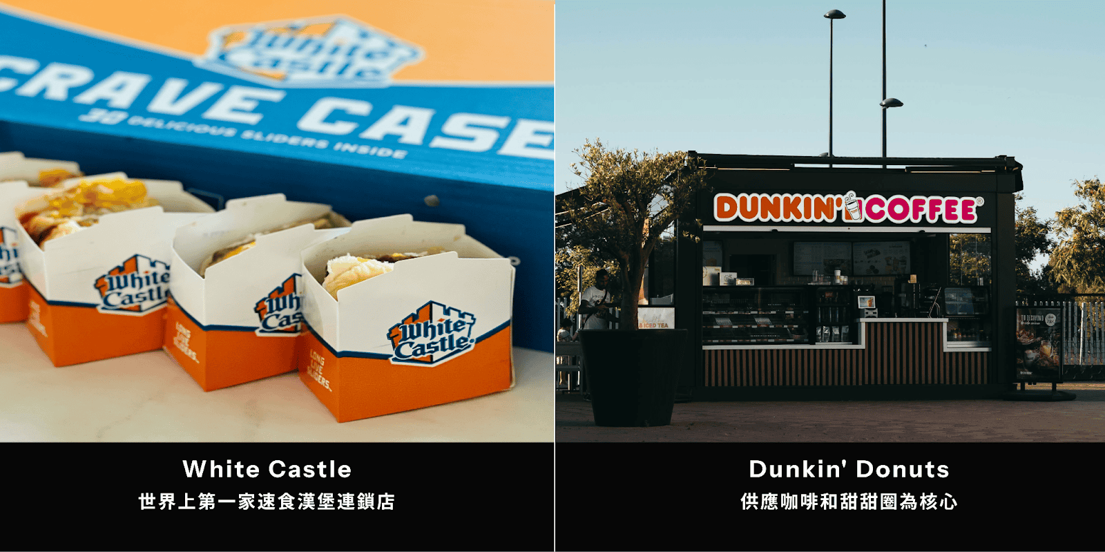 美國日常生活中常見的餐飲店（圖片來源：unsplash）